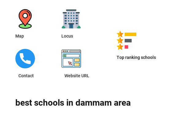 best-schools-in-dammam-area